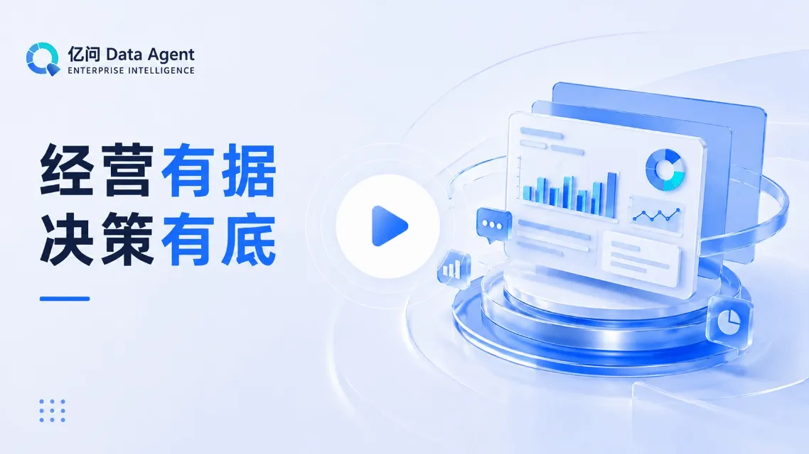 产品演示